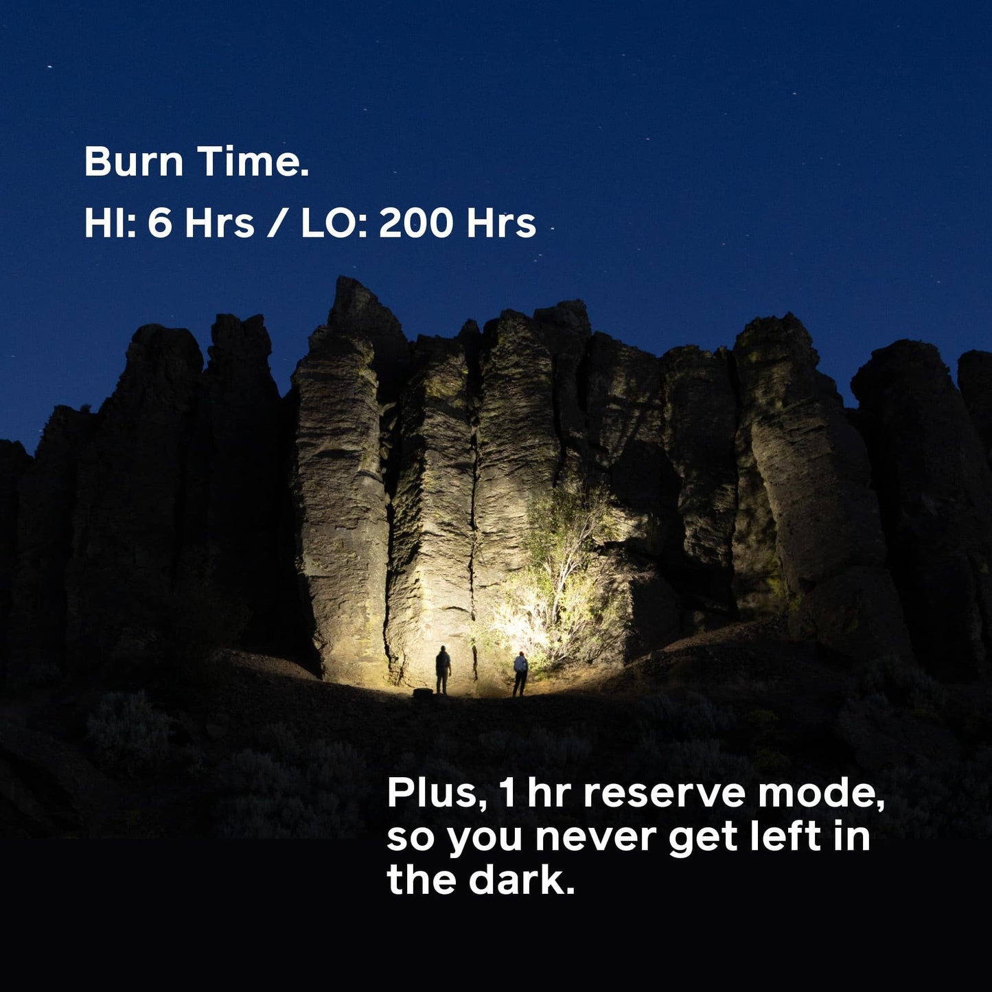 Range 500