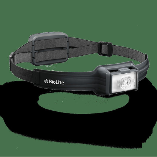HeadLamp 800 Pro