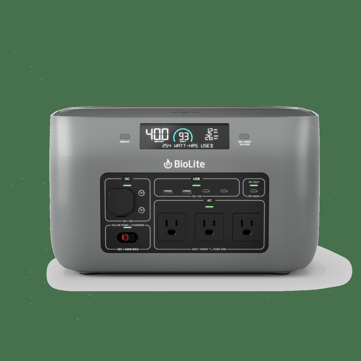 BaseCharge 1500+